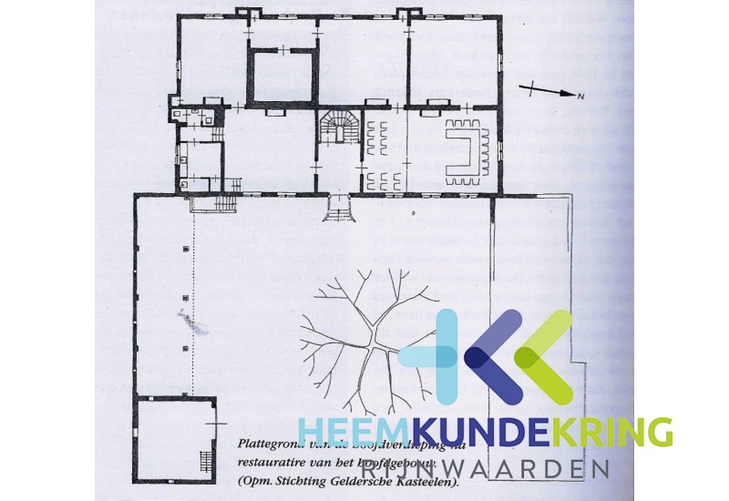 Plattegrond Huis Aerdt